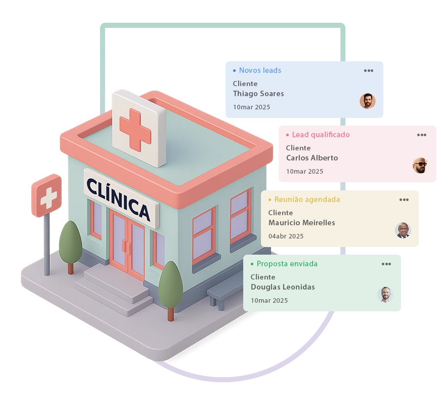 kuneia_imagem_clinica_beneficios